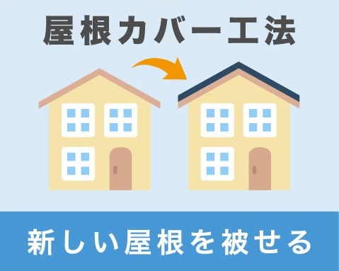 屋根カバー工法　屋根工事種類